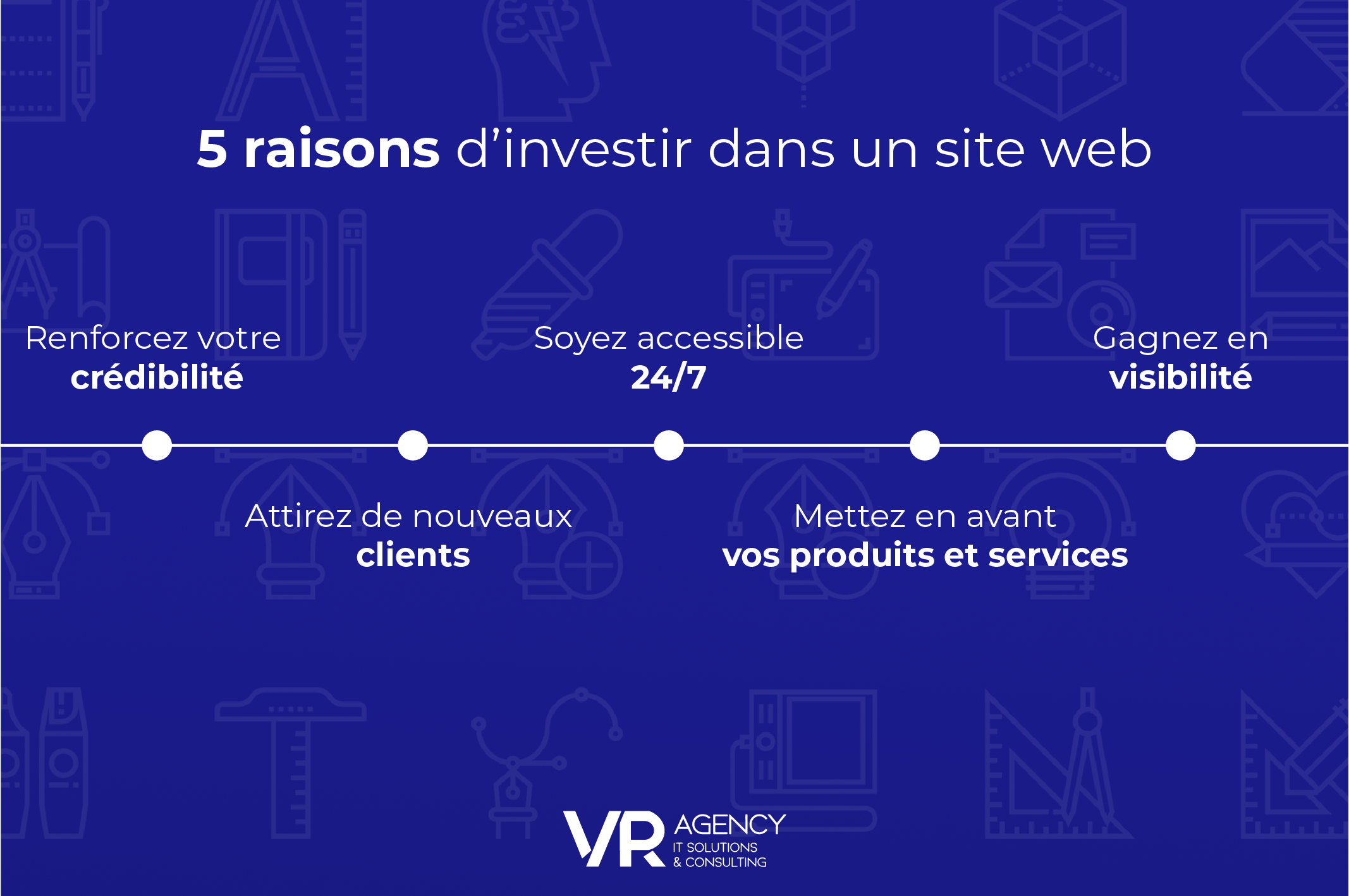 site-web-bruxelles